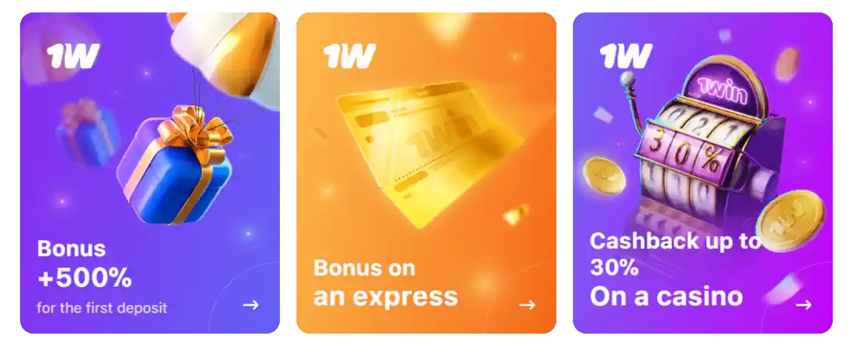 1Win Bonuses – Welcome and Other Promotions